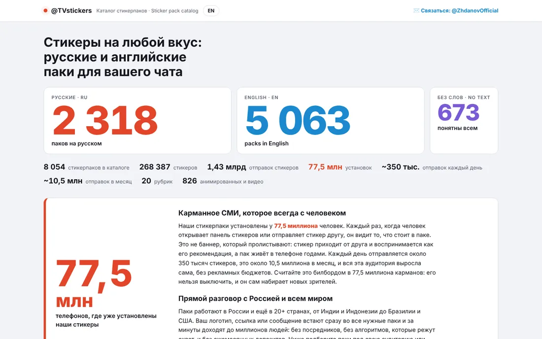 Экосистема стикеров на 78 млн пользователей: версия для компьютера